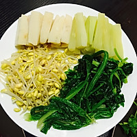 水煮牛肉的做法图解2