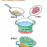 番茄炖牛腩的做法图解6