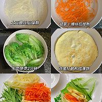 蔬菜生菜卷的做法图解1