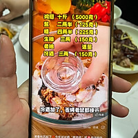 腊腊肉,广川味儿的做法图解1