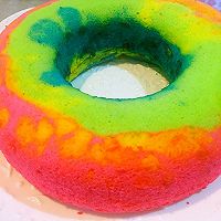戚风彩虹蛋糕的做法图解29