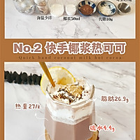 超模都在喝的减脂低卡花式饮料☕1周不重样的做法图解2