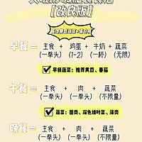 全民营养周 营养早餐的做法图解24