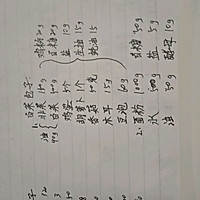 猪肉白菜包子的做法图解12