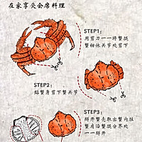 #除夕帝王蟹 年年都有钳#帝王蟹海鲜锅的做法图解8