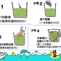 如何利用厨余果皮蔬菜制作环保酵素的做法图解2