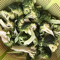 快手菜—蒜香西兰花的做法图解2