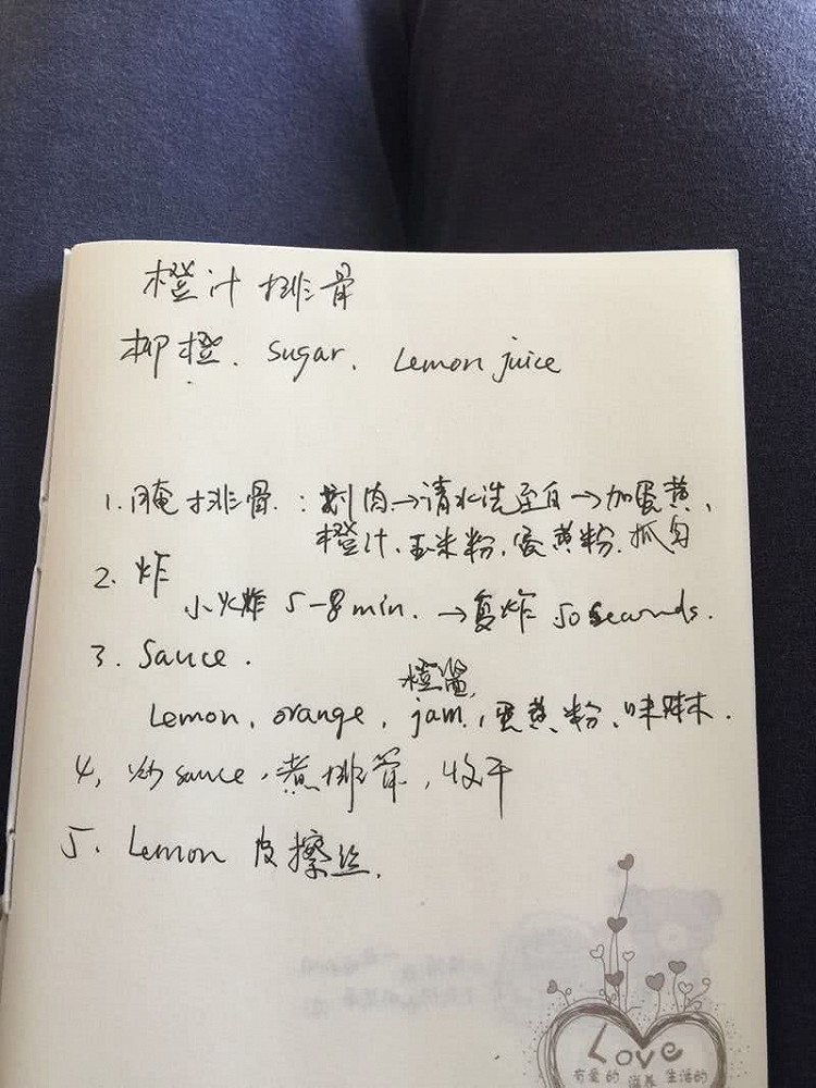 排骨的做法