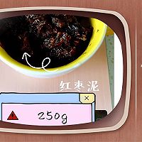奶香红枣窝头的做法图解2