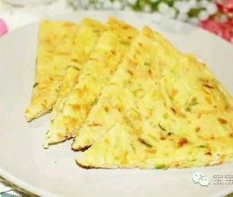 让孩子爱上蔬菜,教你一招,绝对吃的欢!的做法