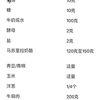 披萨饼的做法图解2