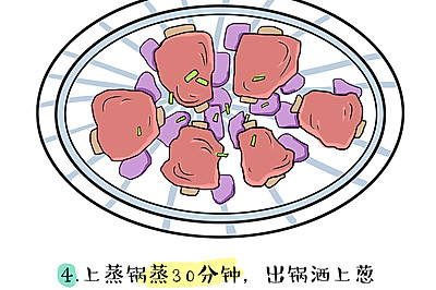 粉糯香甜的香芋蒸排骨