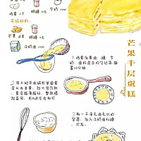 【手绘食谱】芒果千层蛋糕 一口平底锅就可以做的甜品蛋糕的做法图解6