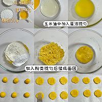 超低糖油曲奇饼干(无黄油)❗️低脂曲奇万能配方的做法图解1