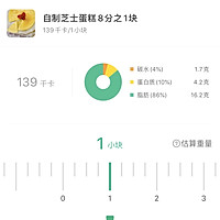 生酮｜低碳控糖芝士蛋糕的做法图解1