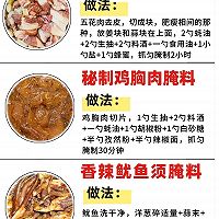 腌料的做法图解3