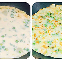 最适合赶时间上班族做的简单美味早餐“葱花饼”的做法图解6