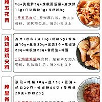 腌料的做法图解7