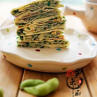香酥肉饼的做法图解1