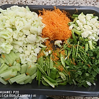 东北风味大拌菜，开胃减肥！的做法图解1