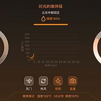 烤肋排的做法图解6