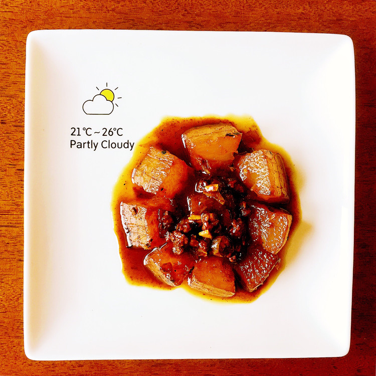 冬瓜红烧肉的做法