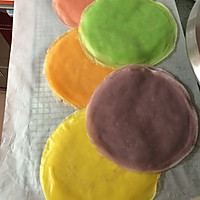 彩色千层蛋糕（简单易学）的做法图解6