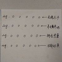 冰皮月饼,送礼套装的做法图解3