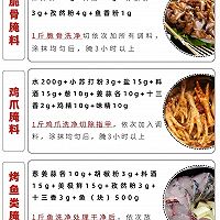 腌料的做法图解6