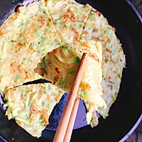 西葫芦摊饼的做法图解9