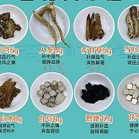 八珍鸡蛋汤的做法图解1