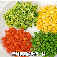 蔬菜鸡肉饼的做法图解2