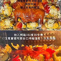 又嫩多汁又好吃的『蜜汁奥尔良烤鸡』的做法图解8