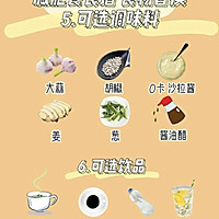 全民营养周 营养早餐的做法图解20
