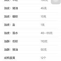 蛋黄酥的做法图解10