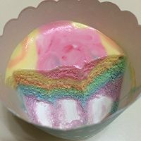 彩虹慕斯蛋糕的做法图解19