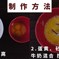 圣诞限定｜莓果红丝绒蛋糕的做法图解1
