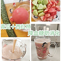 炎炎夏日这6款好喝的果蔬汁，一定要试试！的做法图解6