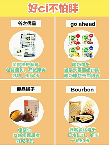 零食测评📣好吃/饱腹/不怕胖图3