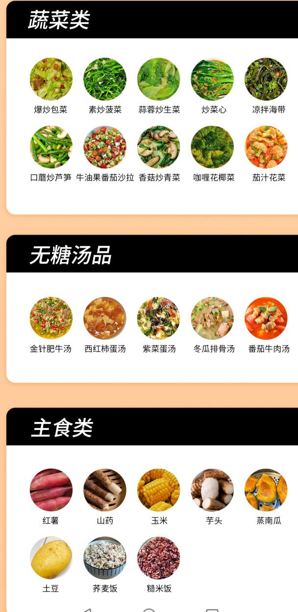 减脂餐食材均衡饮食图5