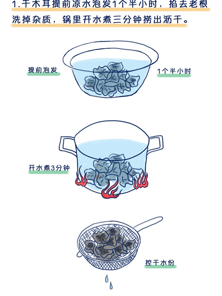 双菇烩玉子鲜味十足的一道菜图2