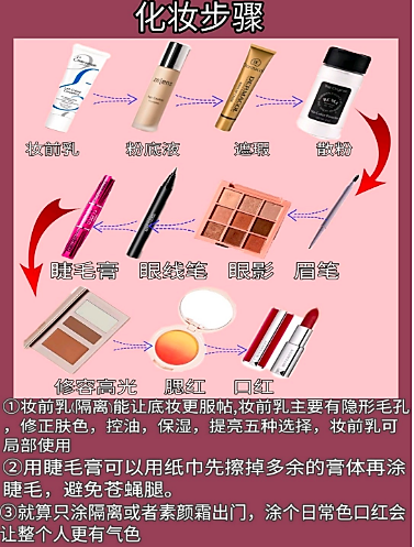 新手必学化妆步骤👉 护肤化妆 淡妆干货图3