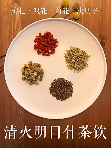 缓解眼睛疲劳、干涩的老中医茶方【清火明目什茶饮】图1