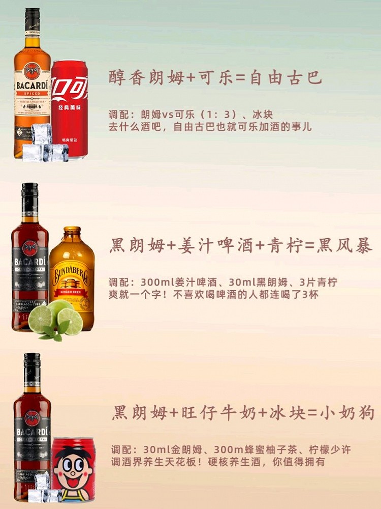 超全百加得朗姆调酒合集，这些鸡尾酒都给我喝起来图3