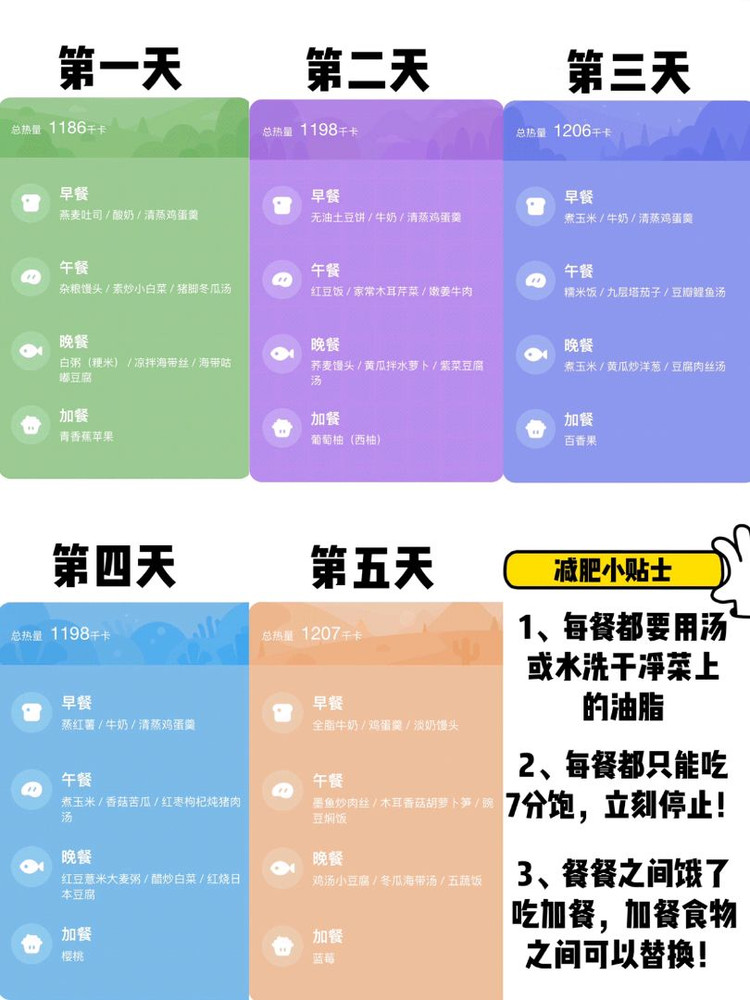 减肥班这么吃，让你瘦到⑨0斤图4