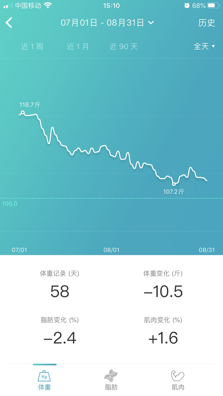 运动打卡60天图2