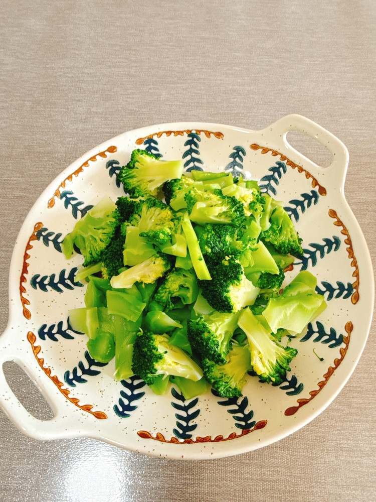 西兰花🥦图3