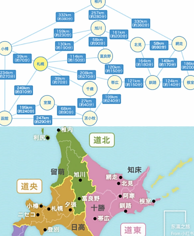 北海道 | 道东三大湖（阿寒湖）①日游路线图2