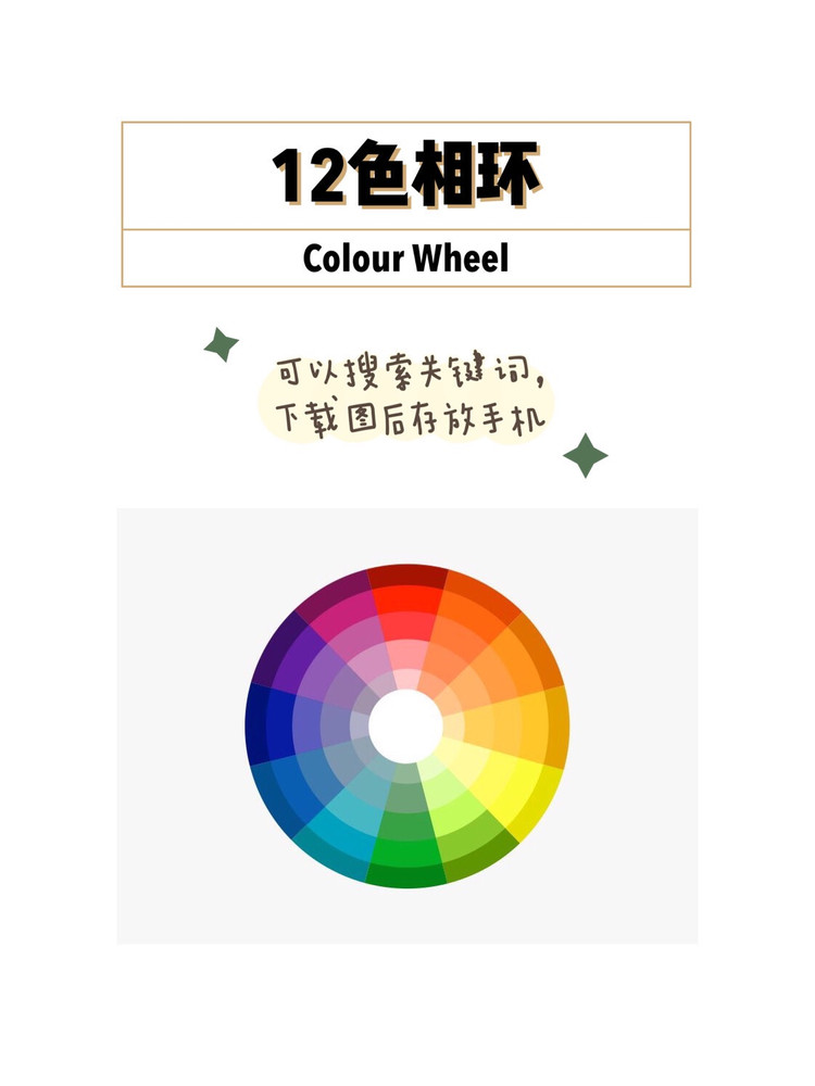 如何拍出刷爆朋友圈的美食大片📸 3图2