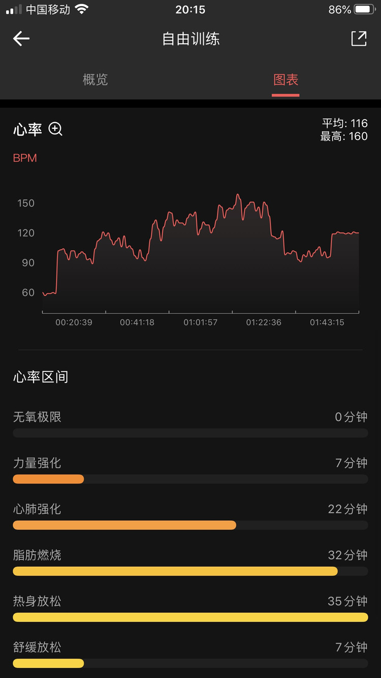 运动打卡53天图2